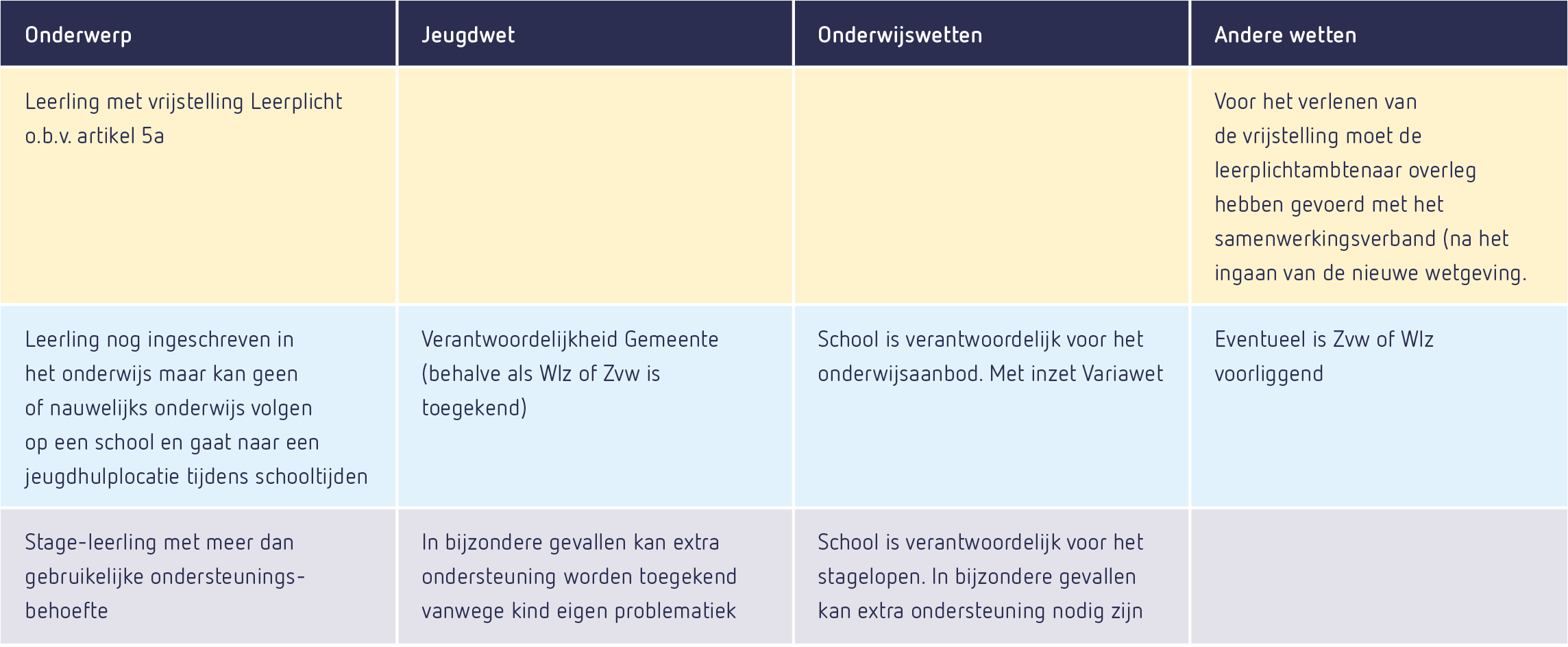 tabel-6